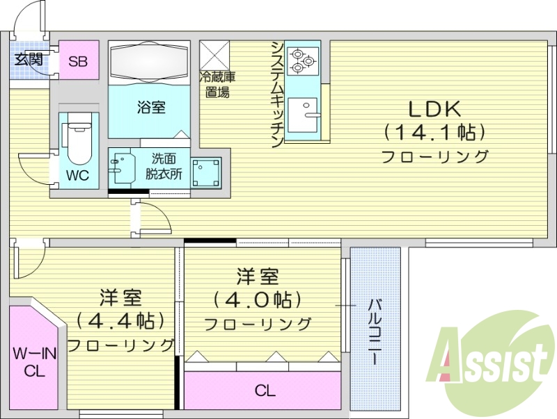 2LDK、エアコン、ウォークインクローゼット 、都市ガス