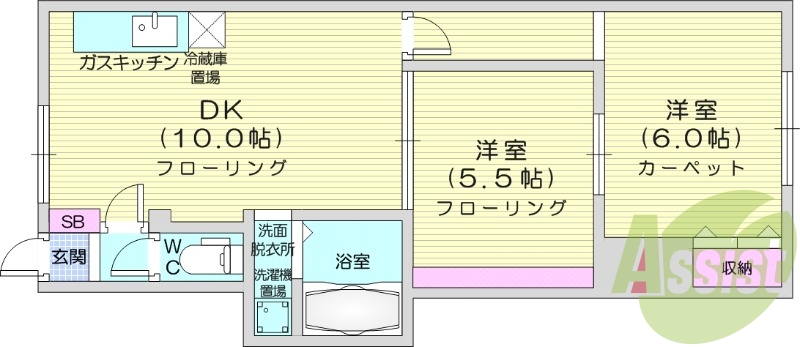 2DK、ディンプルキー、ネット無料、カメラ付きインターホン