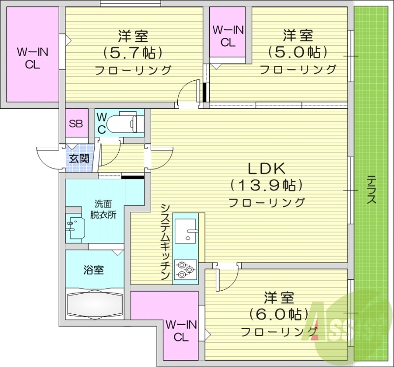 3LDK、エアコン、都市ガス、システムキッチン