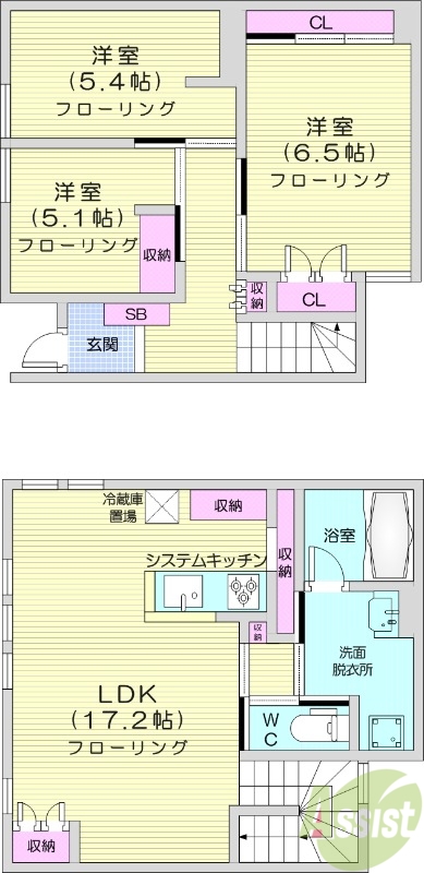 3LDK、エアコン、都市ガス、システムキッチン
