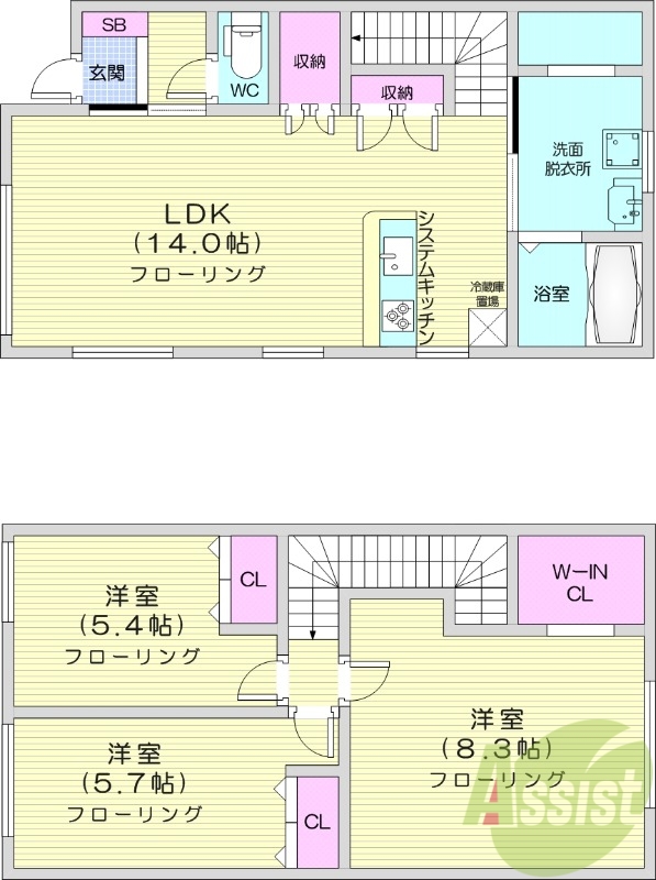3LDK、エアコン、都市ガス、システムキッチン