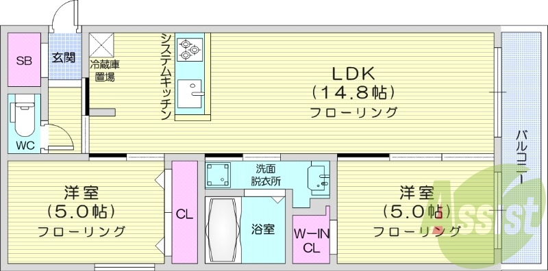 2LDK、エアコン、都市ガス、システムキッチン