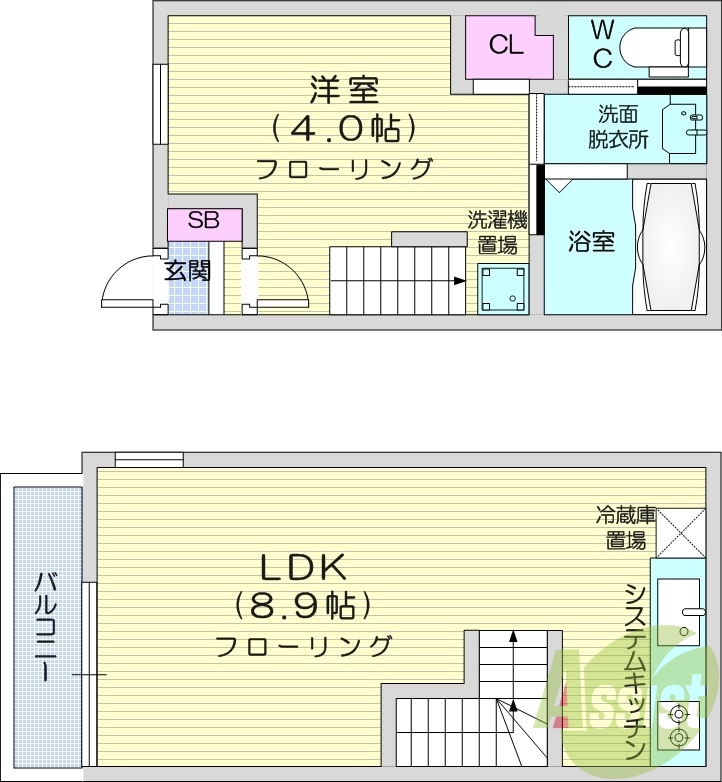 1LDK、都市ガス、エアコン、ペット飼育可