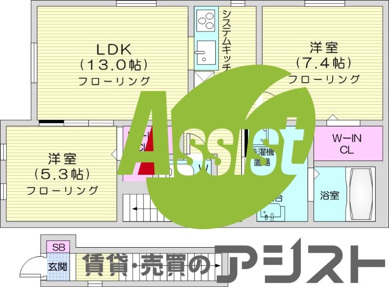 2LDK、ウォークインクローゼット、オール電化、IH