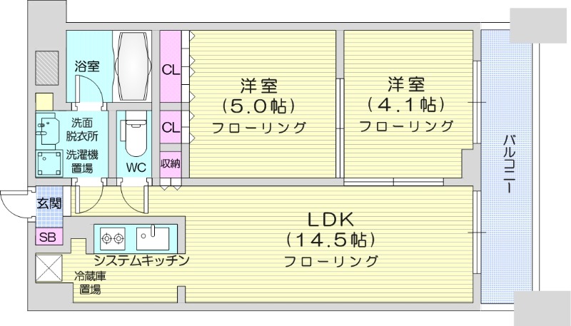 2LDK、都市ガス、角部屋、光ファイバー、オートロック