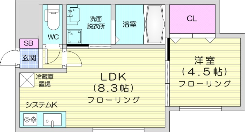 1LDK、都市ガス、システムキッチン、エアコン
