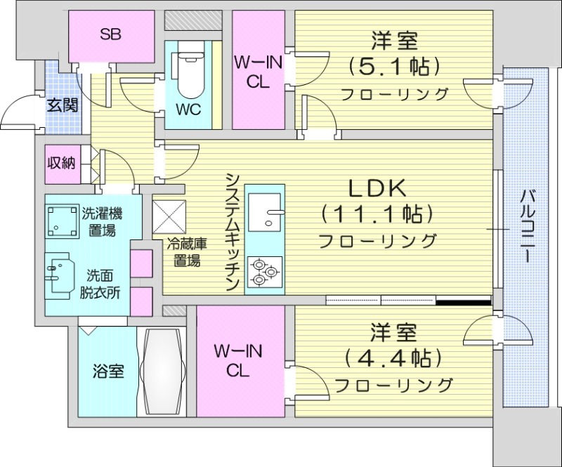 2LDK、都市ガス、分譲タイプ、システムキッチン