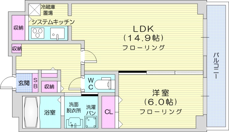 1LDK、分譲、IHシステムキッチン、宅配ボックス
