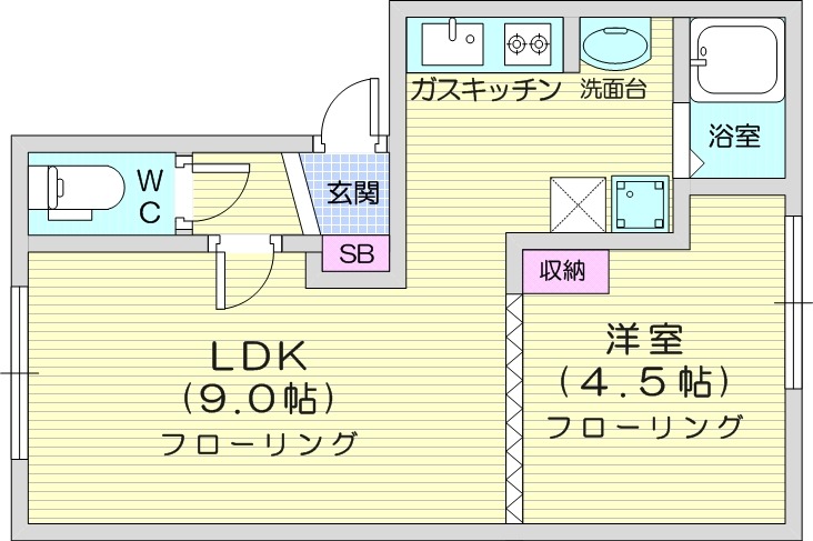 1LDK、ガスキッチン、室内洗濯機置場、インターネット無料