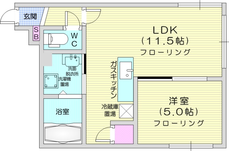 1LDK、都市ガス、追炊き、バストイレ別、
