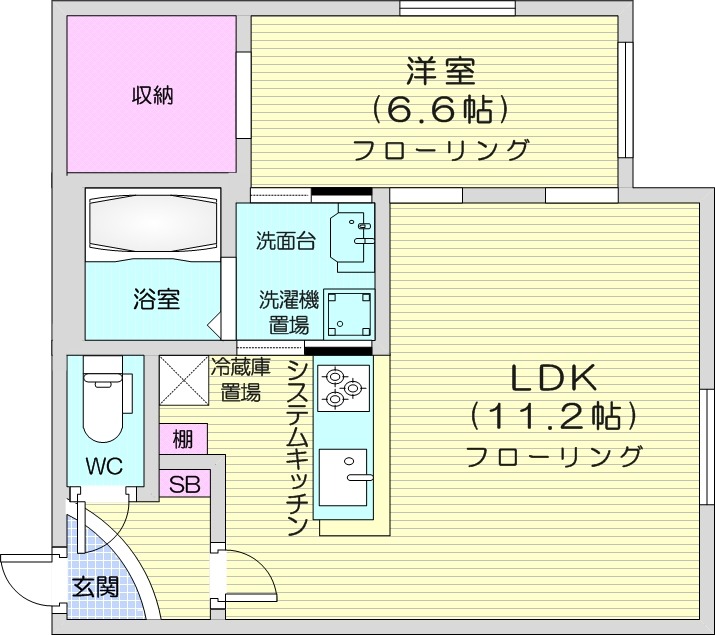 1LDK、都市ガス、追い炊き、独立洗面台、システムキッチン