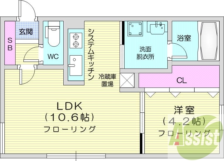 1LDK、都市ガス、エアコン、システムキッチン