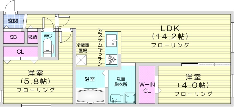 2LDK、都市ガス、エアコン、システムキッチン、ネット無料