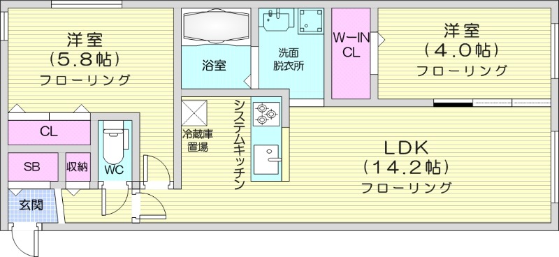 2LDK、都市ガス、エアコン、システムキッチン、ネット無料