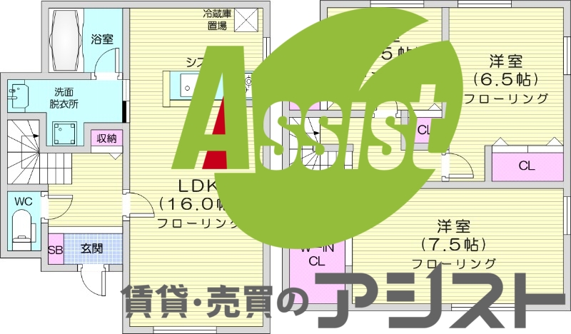 3LDK、都市ガス、エアコン、システムキッチン