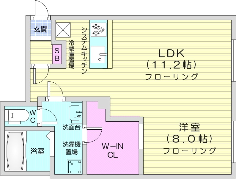 1LDK、都市ガス、追い炊き、独立洗面台、システムキッチン