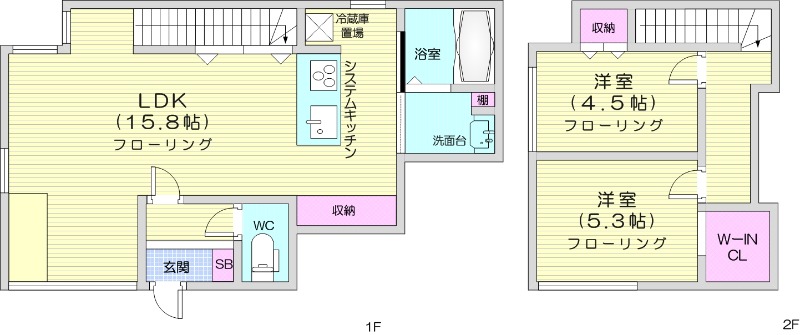 2LDK、ネット無料、都市ガス、エアコン、一坪バス