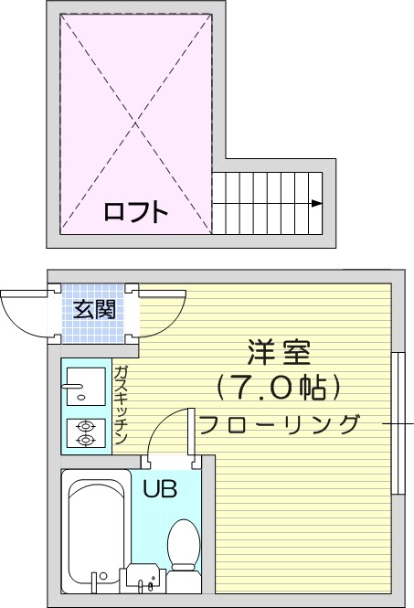 1R、家具家電付き、ガスリミット、ロードヒーティング