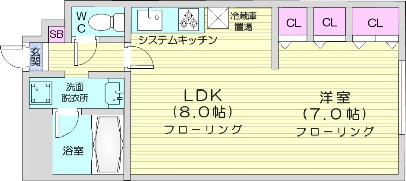 1LDK、収納、洗濯機置場、ガス暖房、オートロック