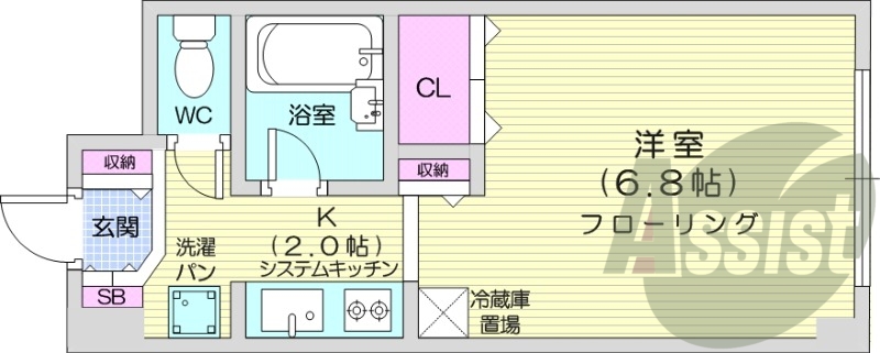 1K、オートロック、都市ガス、ガス暖房、