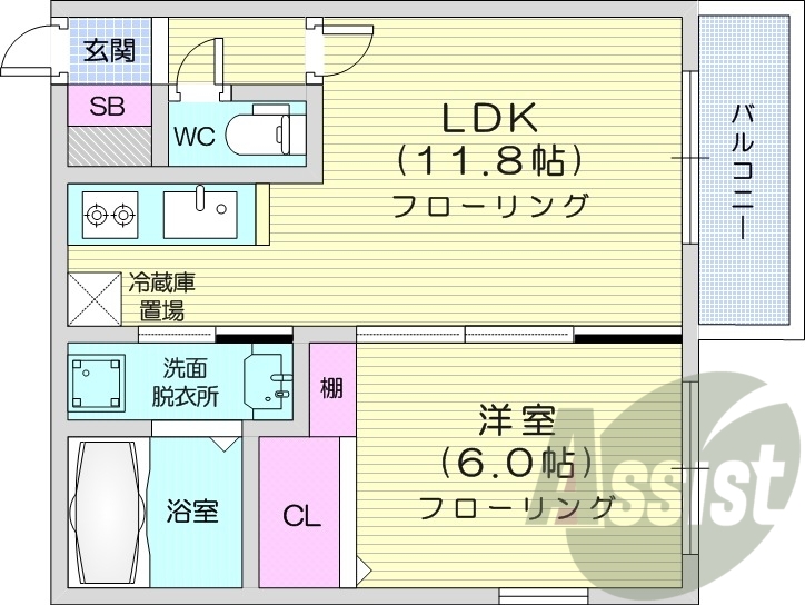 1LDK、システムキッチン、クローゼット