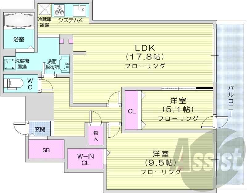 2LDK、都市ガス、分譲賃貸、システムキッチン