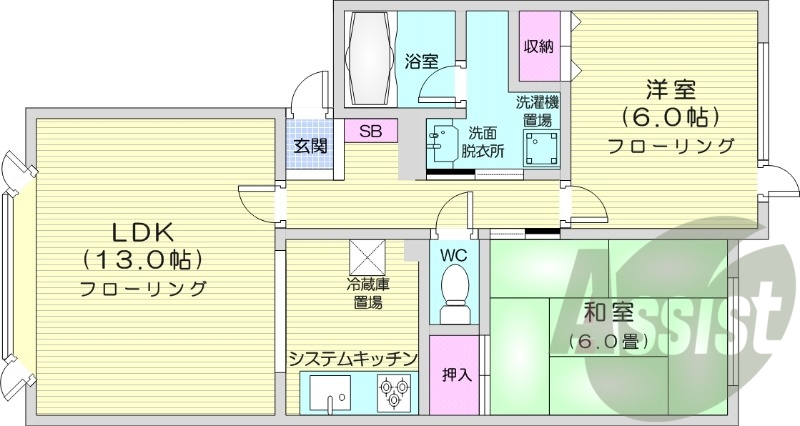 2LDK、最上階、システムキッチン、ガス給湯