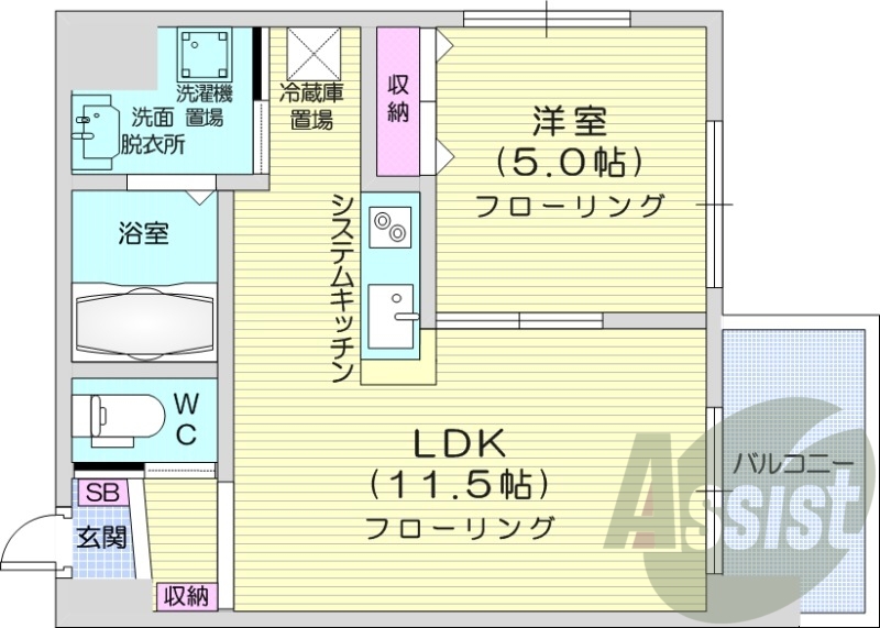 1LDK、浴室乾燥機、追炊き、システムキッチン