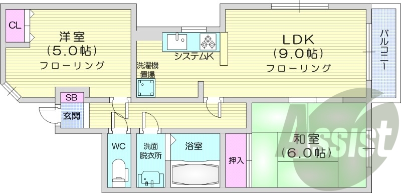 2LDK、収納、洗濯機置場、灯油設備、都市ガス