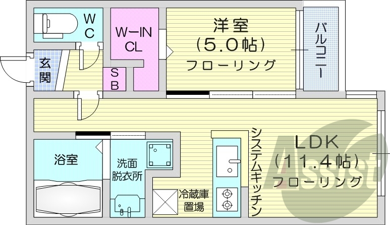 1LDK、オートロック、都市ガス、ネット使用料無料