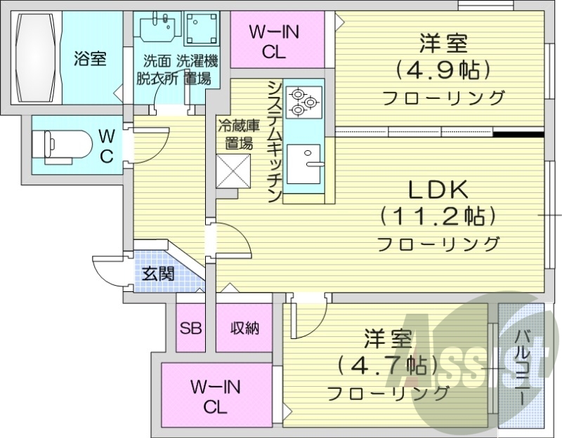 2LDK、都市ガス物件、ネット無料、ウォークインクローゼット