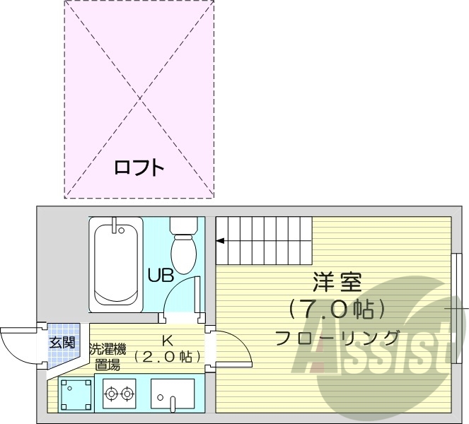 1K、ロフト、角部屋、ガス給湯、灯油暖房