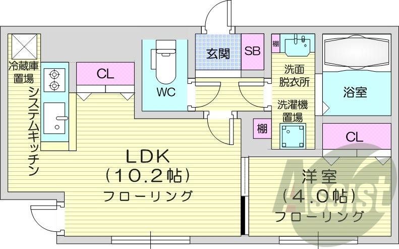 1LDK、オートロック、システムキッチン、ネット使用料無料