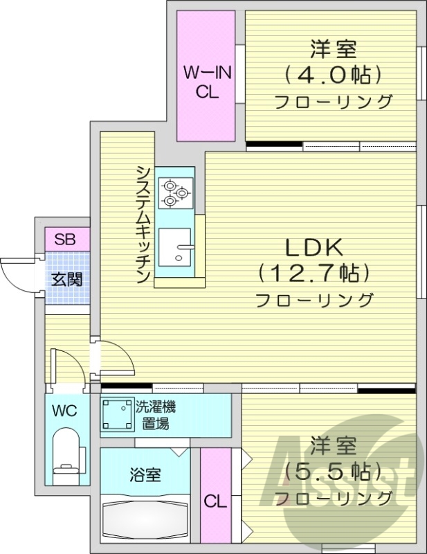 2LDK、システムキッチン、追い焚き、ネット使用料不要