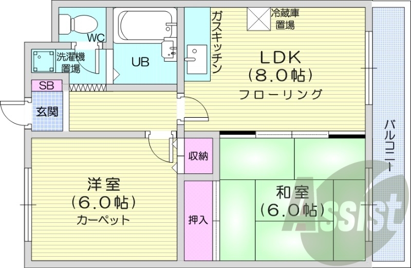 2LDK、押入・収納、脱衣所、バルコニー、南向き