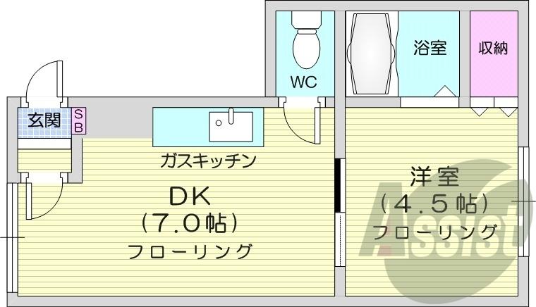 1DK、収納、ガス暖房、ネット無料、バストイレ別