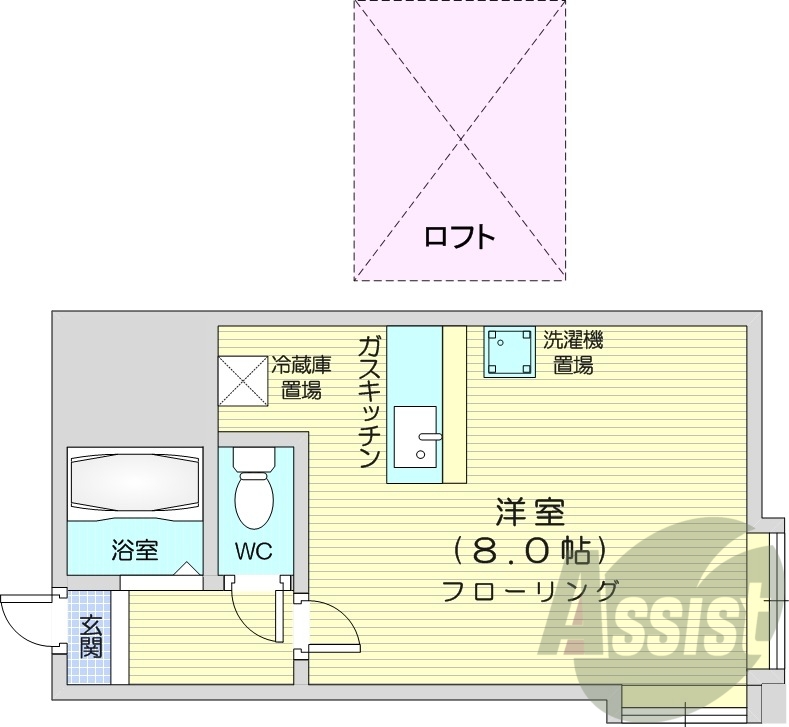 1LDK、灯油暖房、ロフト付き、バストイレ別