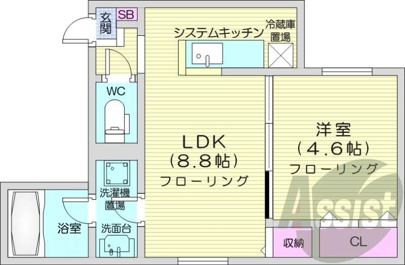 1LDK、独立洗面、システムキッチン、エアコン