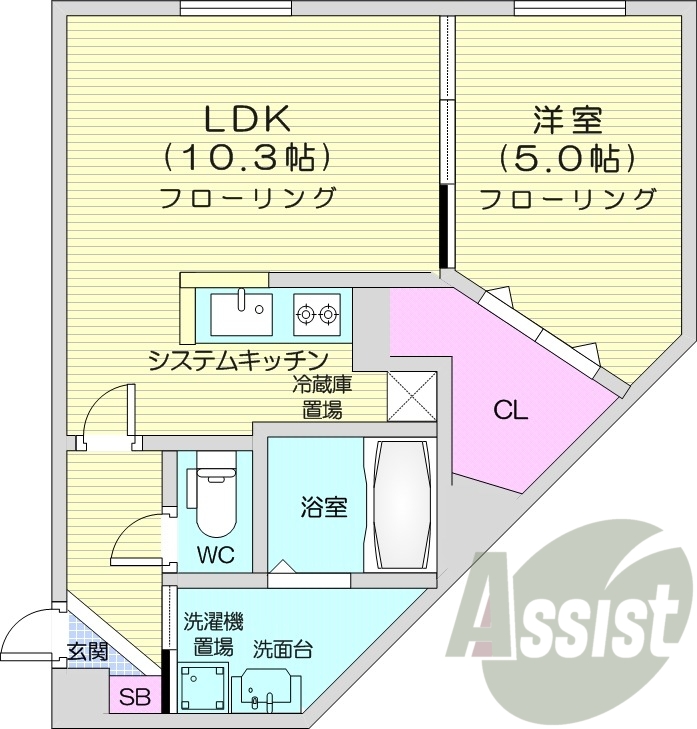 1LDK、都市ガス、ネット使用料無料、システムキッチン