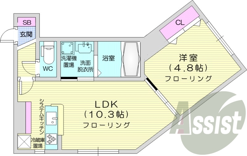 1LDK、都市ガス、エアコン、ネット使用料無料、角部屋