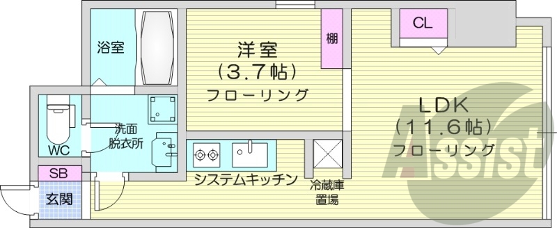 1LDK、オートロック、角部屋、ネット無料、システムキッチン
