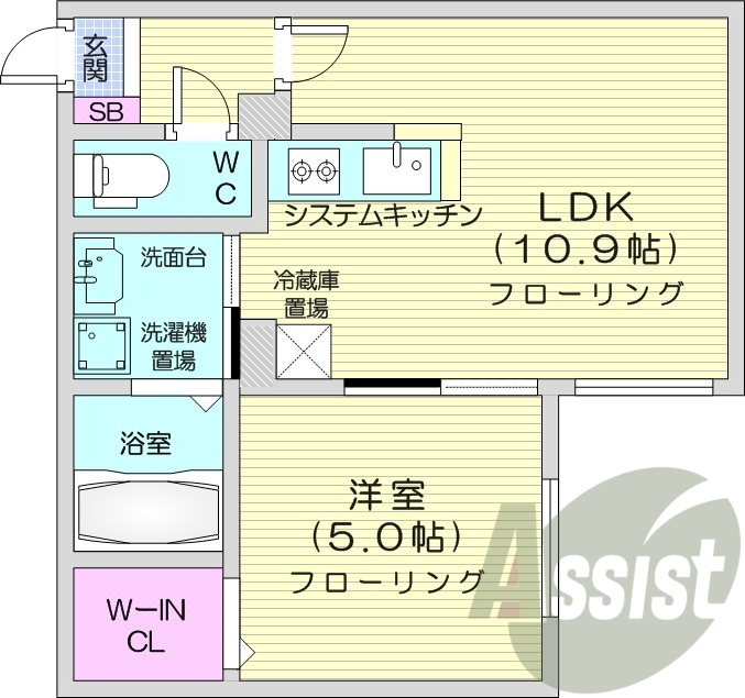 １LDK、ウォークインクローゼット、システムキッチン