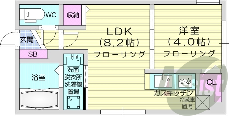 1LDK、都市ガス、光ファイバー、オートロック、宅配ボックス