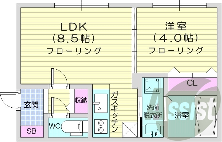 1LDK、都市ガス、光ファイバー、オートロック、宅配ボックス