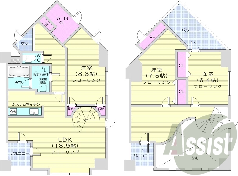 3LDK、メゾネット、都市ガス、システムキッチン