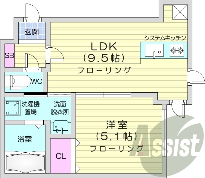 1LDK、クローゼット、都市ガス、システムキッチン