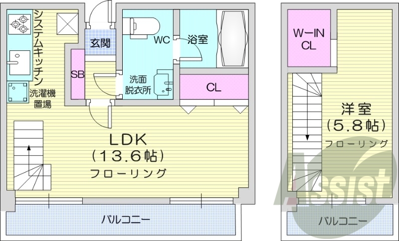 1LDK、システムキッチン、都市ガス、インターネット使用無料