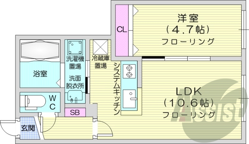 1LDK、システムキッチン、追い焚き、エアコン