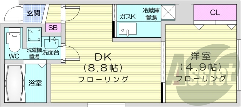1ＬＤＫ、角部屋、バス・トイレ別、独立洗面台
