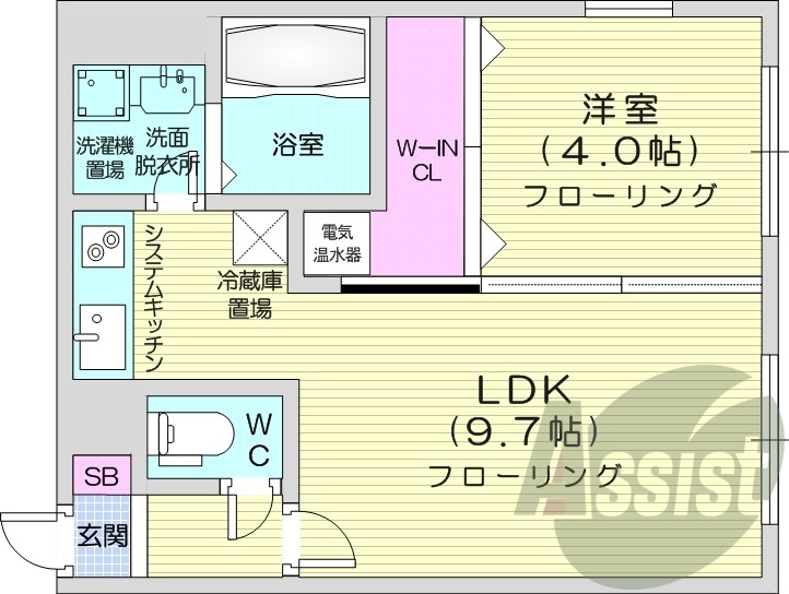 1LDK、角部屋、ネット無料、ウォークインクローゼット